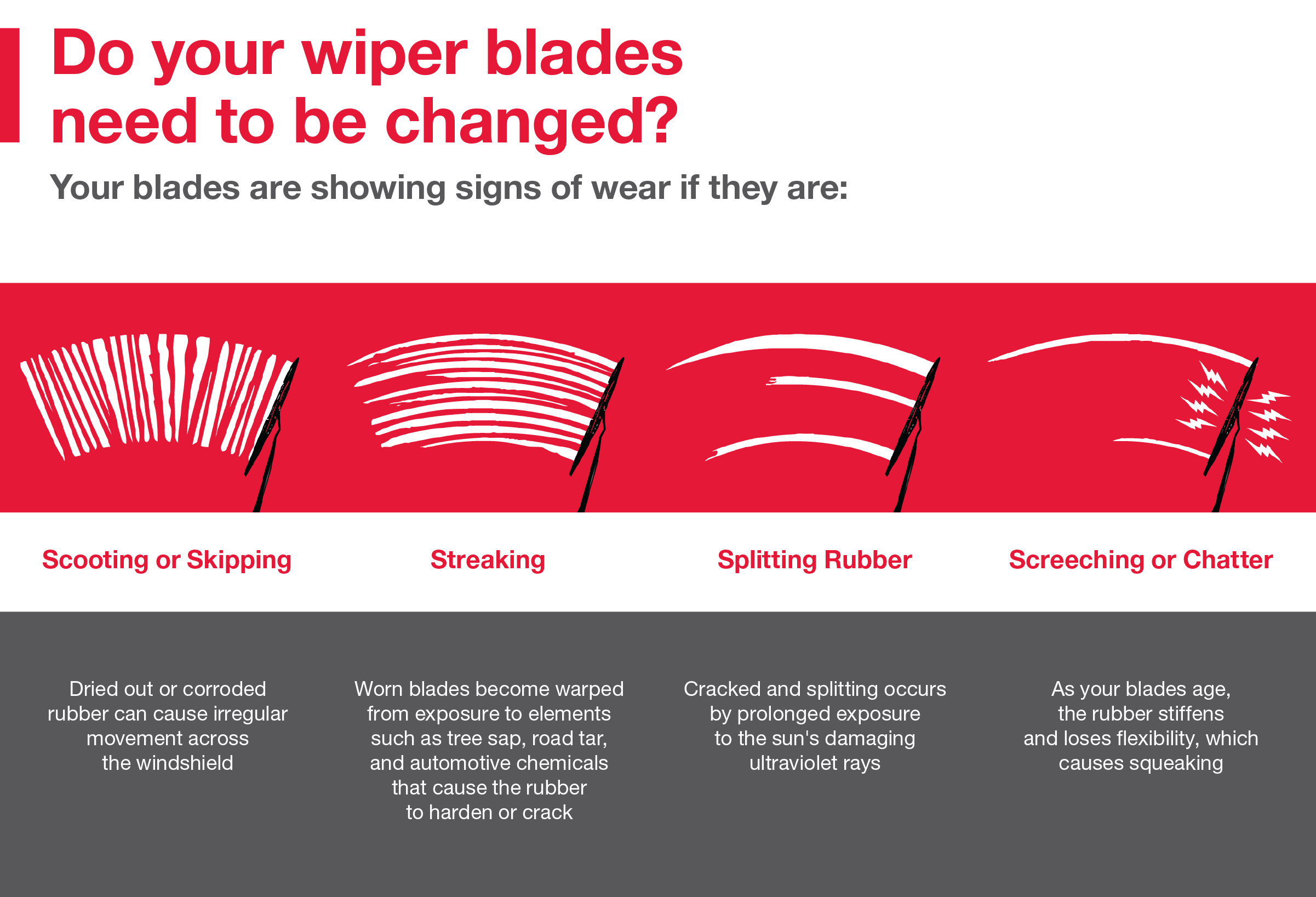 Do your wiper blades need to be changed | Roseville Toyota in Roseville CA