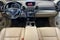 2015 Acura RDX Base