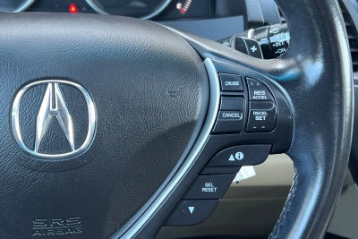 2017 Acura RDX Base