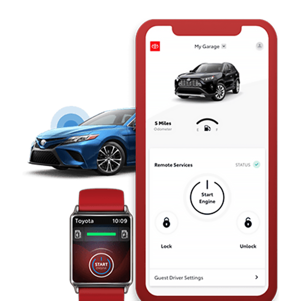 Roseville Toyota in Roseville CA